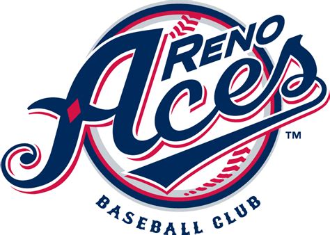 Reno aces - Jul 7, 2021 · July 7, 2021. The Reno Aces defeated the Las Vegas Aviators on May 15 during the 2021 season's first home game series in Reno, Nev. Image: Ty O'Neil / This Is Reno. By Will Hart. The Reno Aces just wrapped a holiday weekend series against the Tacoma Rainiers, winning four of the six games. Here’s a look at the highlights. 